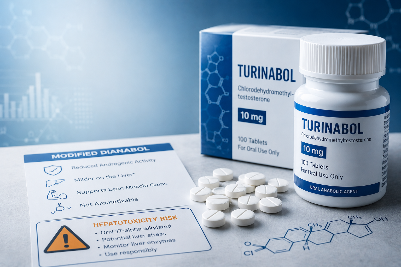 Turinabol oral steroid chemical structure diagram for fitness article
